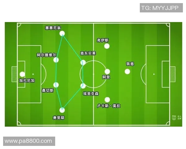 重庆足球队控球战术解析与比赛表现的得失分析